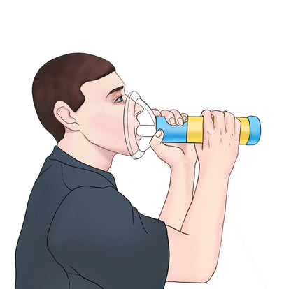 Upgrade Portable anti Choking Device Choking Emergency Life Saving Suction Vac anti Choke Device First Aid Kit for Kids Adults